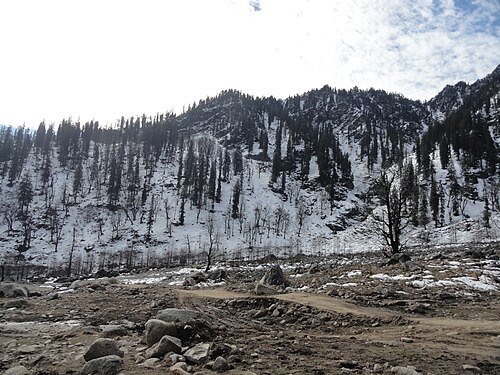 Himachal Pradesh — Manali · Shimla · Spiti